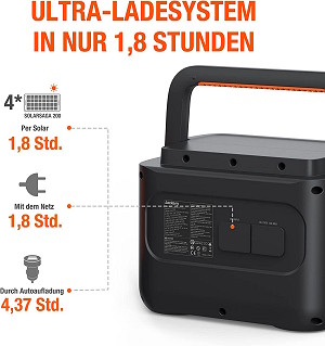 Ladedauern der Explorer 1000 Pro